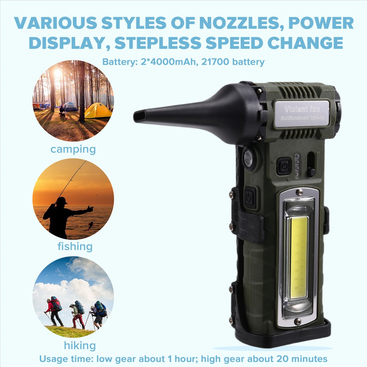 AT59 Handheld Turbo Jet Fan wi - Brushless Motor recension och pris