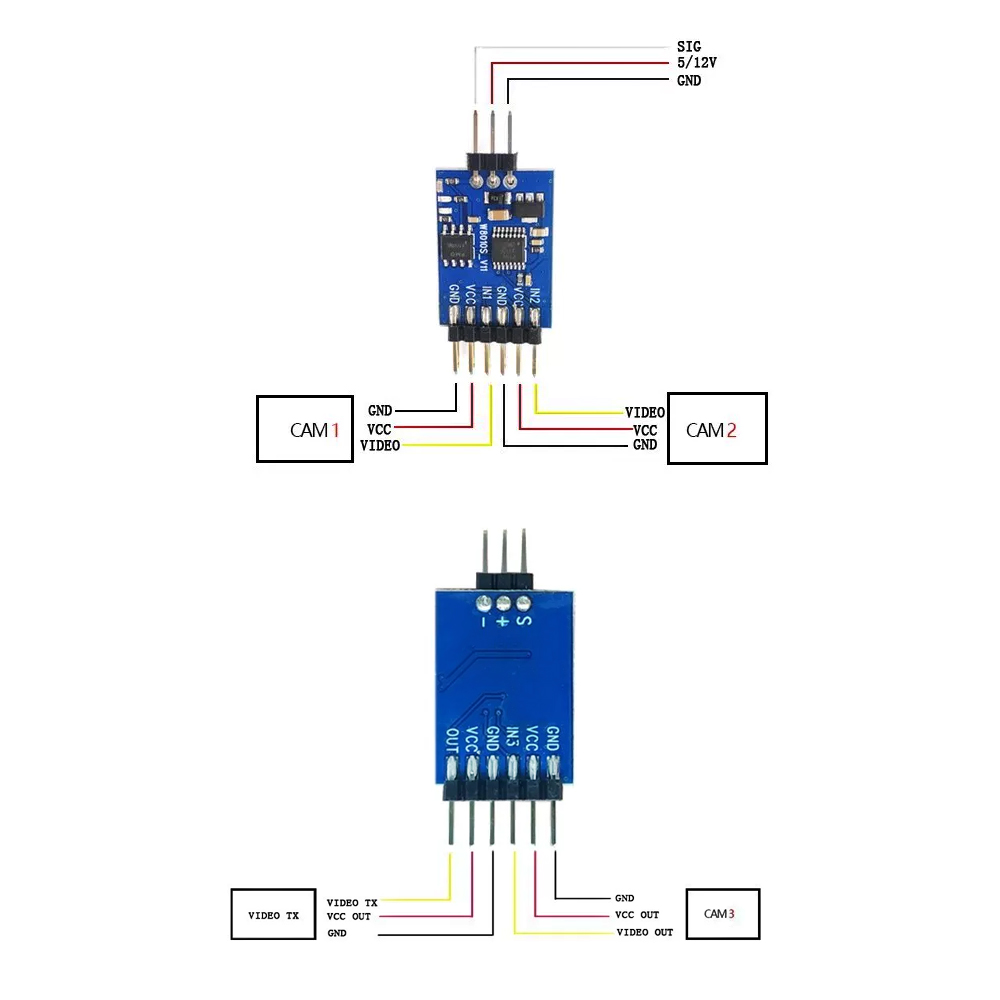 5.8G 3 Channel Video Switcher  - Drone With Rc Controller recension och pris