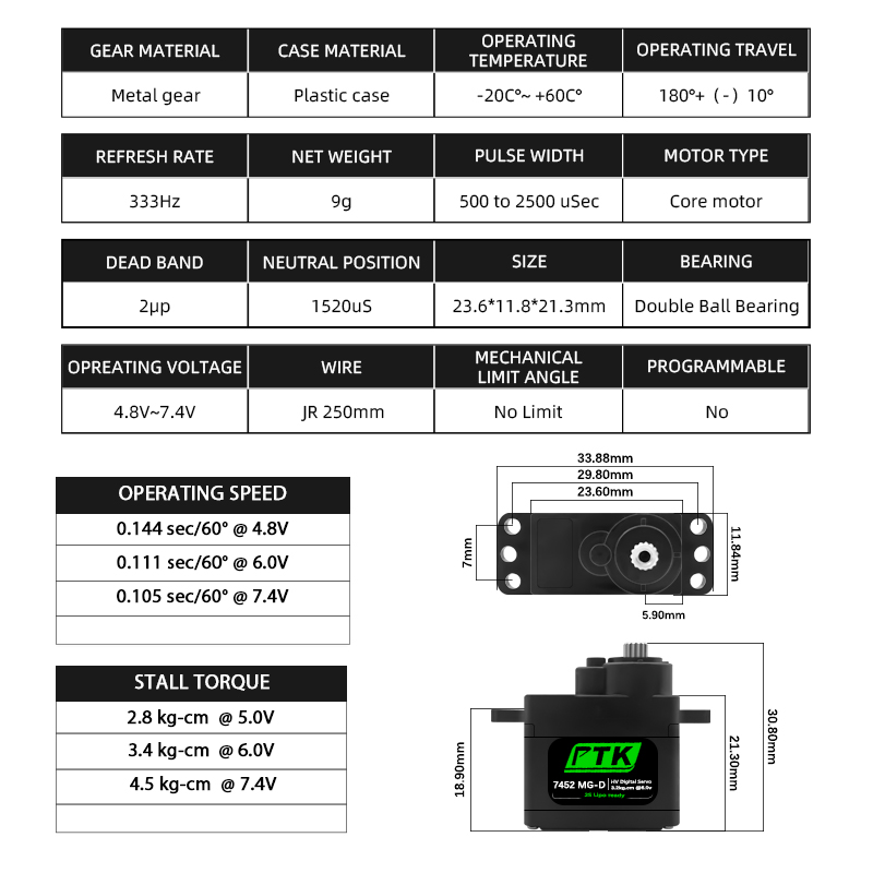 PTK 7452 MG-D 9g Digital Servo - Plane Drone Rc recension och pris
