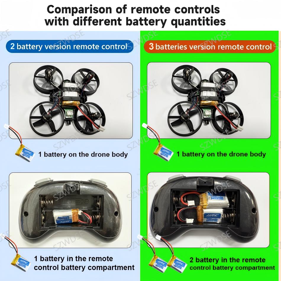 JJRC H36 Drone 1/2/3 Batteries - Drone Vs Rc Helicopter recension och pris
