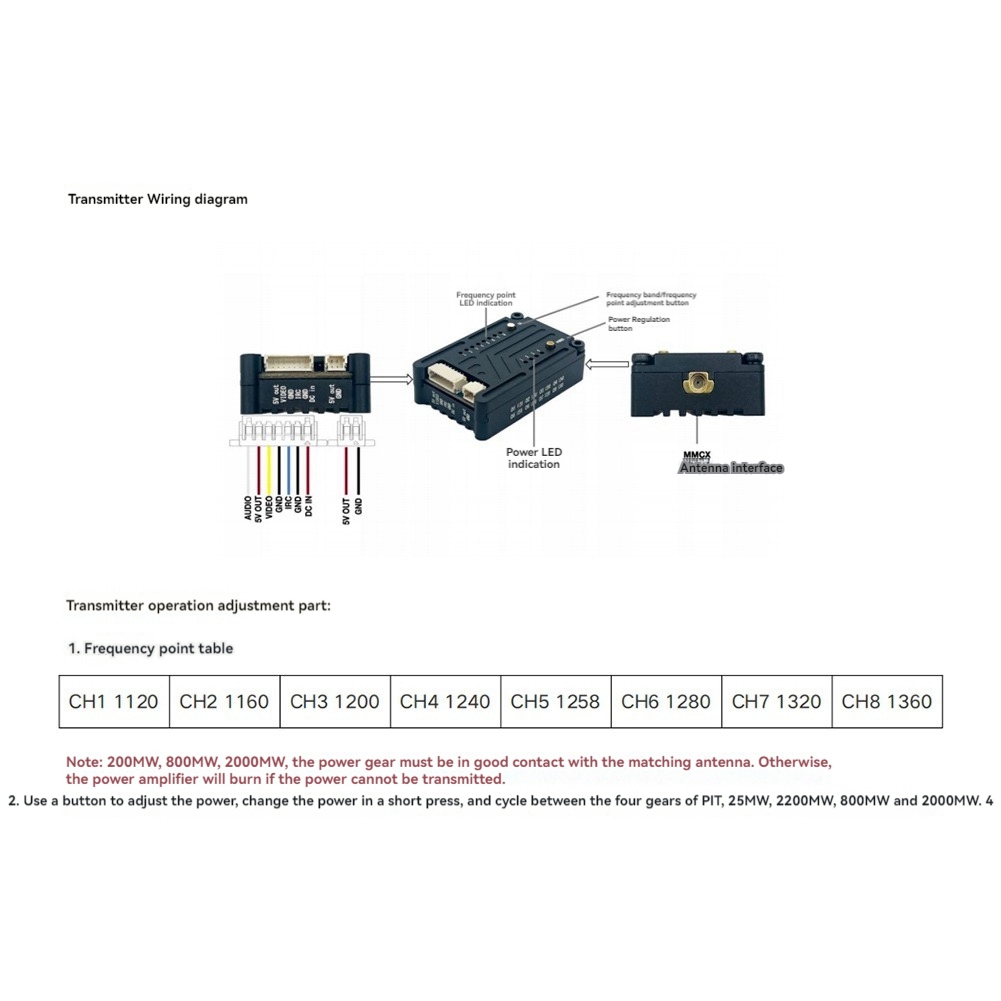 AS96-1.2G 2W VTX 8CH 2000Mw FP - Rc Transmitter Drone recension och pris
